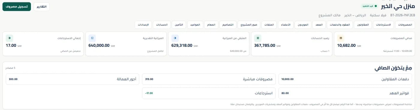 لوحة مشروع: صافي المصروفات والمتبقي من الميزانية ورصيد الحسابات